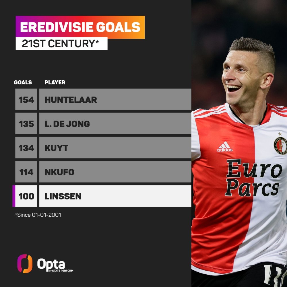 国家德比向 国家德比向