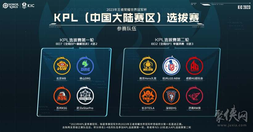 冠军高芙 冠军高芙