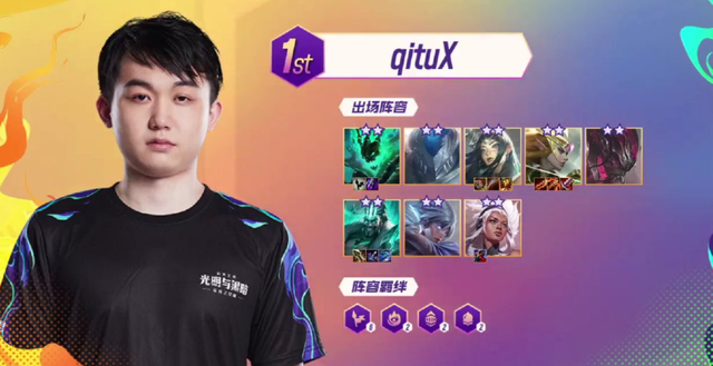 在高手云集 在高手云集