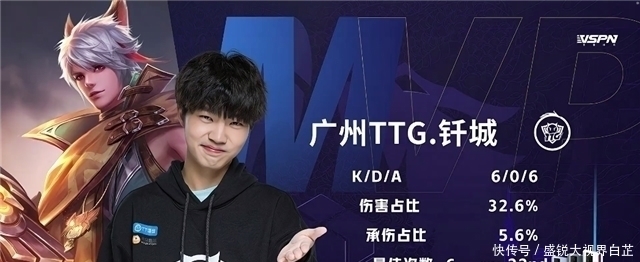 案例简析 案例简析